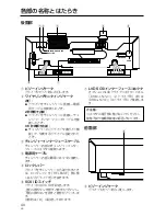 Preview for 40 page of Pioneer DVD-R7783 Operating Instructions Manual