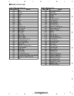 Preview for 49 page of Pioneer DVD-R7783 Service Manual