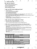 Preview for 59 page of Pioneer DVD-R7783 Service Manual