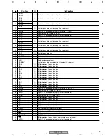 Preview for 75 page of Pioneer DVD-R7783 Service Manual