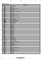 Preview for 80 page of Pioneer DVD-R7783 Service Manual