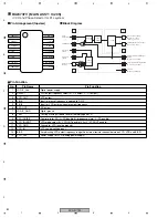 Preview for 82 page of Pioneer DVD-R7783 Service Manual