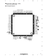 Preview for 83 page of Pioneer DVD-R7783 Service Manual