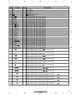 Preview for 85 page of Pioneer DVD-R7783 Service Manual