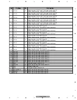 Preview for 87 page of Pioneer DVD-R7783 Service Manual