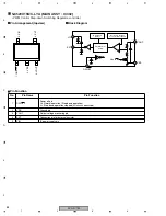 Preview for 88 page of Pioneer DVD-R7783 Service Manual