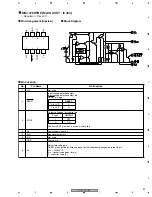 Preview for 89 page of Pioneer DVD-R7783 Service Manual