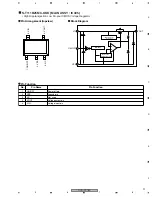 Preview for 91 page of Pioneer DVD-R7783 Service Manual