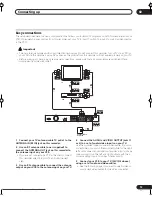 Предварительный просмотр 13 страницы Pioneer DVD Recorder Operating Instructions Manual