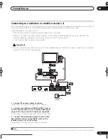 Предварительный просмотр 15 страницы Pioneer DVD Recorder Operating Instructions Manual