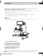 Preview for 15 page of Pioneer DVD Recorder Operating Instructions Manual