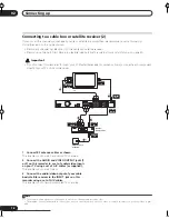 Preview for 16 page of Pioneer DVD Recorder Operating Instructions Manual