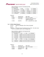 Предварительный просмотр 51 страницы Pioneer DVD-V5000 Command Protocol Manual