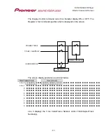 Предварительный просмотр 53 страницы Pioneer DVD-V5000 Command Protocol Manual