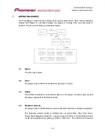 Предварительный просмотр 69 страницы Pioneer DVD-V5000 Command Protocol Manual