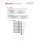 Предварительный просмотр 82 страницы Pioneer DVD-V5000 Command Protocol Manual