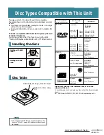 Предварительный просмотр 5 страницы Pioneer DVD-V555 Operating Insructions