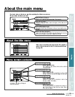 Предварительный просмотр 51 страницы Pioneer DVD-V555 Operating Insructions