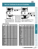 Предварительный просмотр 55 страницы Pioneer DVD-V555 Operating Insructions