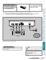 Предварительный просмотр 59 страницы Pioneer DVD-V555 Operating Insructions