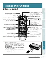 Предварительный просмотр 61 страницы Pioneer DVD-V555 Operating Insructions