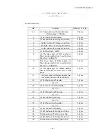 Preview for 51 page of Pioneer DVD-V7200 Command Manual