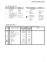 Preview for 5 page of Pioneer DVD-V7400 Service Manual