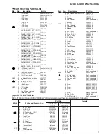 Preview for 7 page of Pioneer DVD-V7400 Service Manual