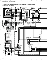 Preview for 10 page of Pioneer DVD-V7400 Service Manual