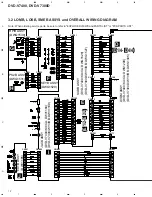 Preview for 12 page of Pioneer DVD-V7400 Service Manual