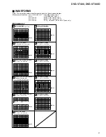 Preview for 21 page of Pioneer DVD-V7400 Service Manual