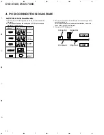 Preview for 34 page of Pioneer DVD-V7400 Service Manual