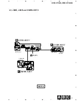 Preview for 35 page of Pioneer DVD-V7400 Service Manual