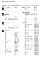 Preview for 46 page of Pioneer DVD-V7400 Service Manual