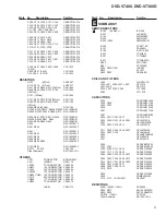 Preview for 47 page of Pioneer DVD-V7400 Service Manual