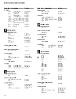 Preview for 48 page of Pioneer DVD-V7400 Service Manual