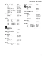 Preview for 49 page of Pioneer DVD-V7400 Service Manual