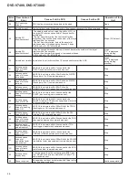 Preview for 56 page of Pioneer DVD-V7400 Service Manual