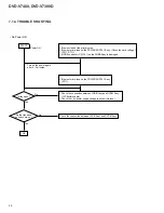 Preview for 58 page of Pioneer DVD-V7400 Service Manual