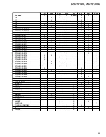 Preview for 65 page of Pioneer DVD-V7400 Service Manual