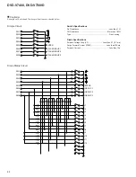 Preview for 66 page of Pioneer DVD-V7400 Service Manual