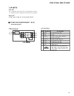 Preview for 69 page of Pioneer DVD-V7400 Service Manual