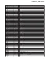 Preview for 73 page of Pioneer DVD-V7400 Service Manual