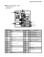 Preview for 75 page of Pioneer DVD-V7400 Service Manual