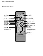 Preview for 80 page of Pioneer DVD-V7400 Service Manual