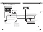 Preview for 11 page of Pioneer DVH-330UB Installation Manual