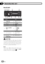 Preview for 6 page of Pioneer DVH-330UB Operation Manual