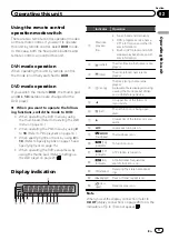 Preview for 9 page of Pioneer DVH-330UB Operation Manual