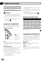 Preview for 36 page of Pioneer DVH-330UB Operation Manual