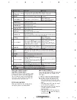 Preview for 11 page of Pioneer DVH-335UB/XNRC Service Manual